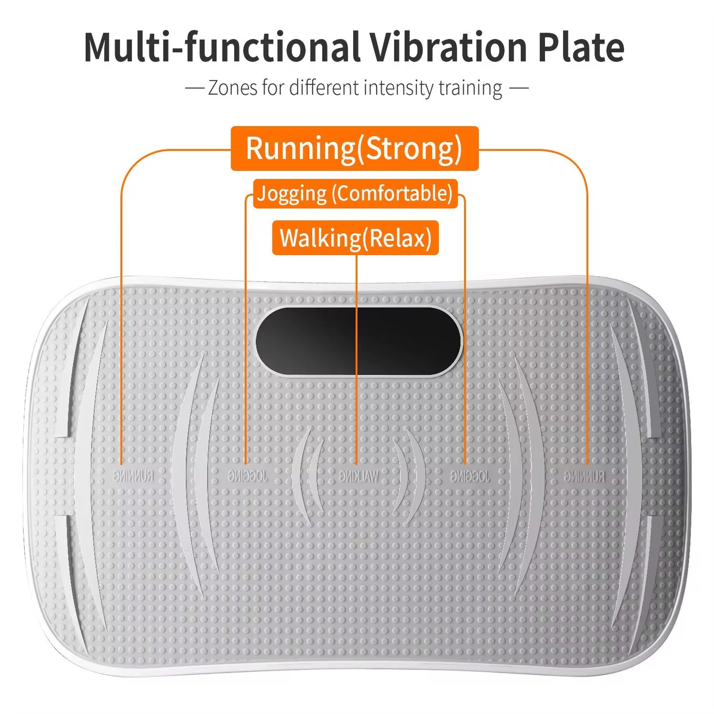 Vibration Plate LED display